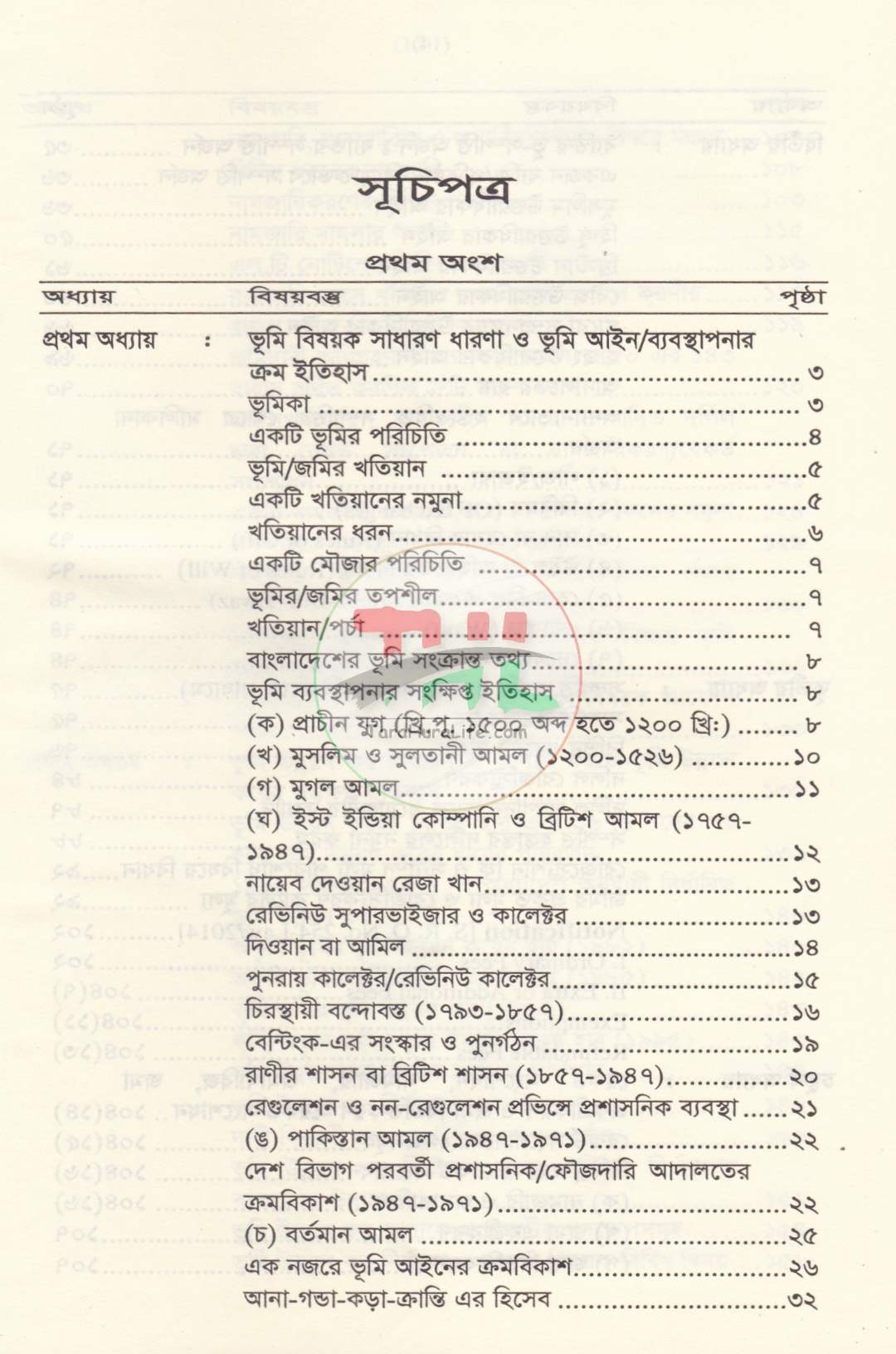 বাংলাদেশের ভূমি ব্যবস্থাপনা ও ভূমি আইন