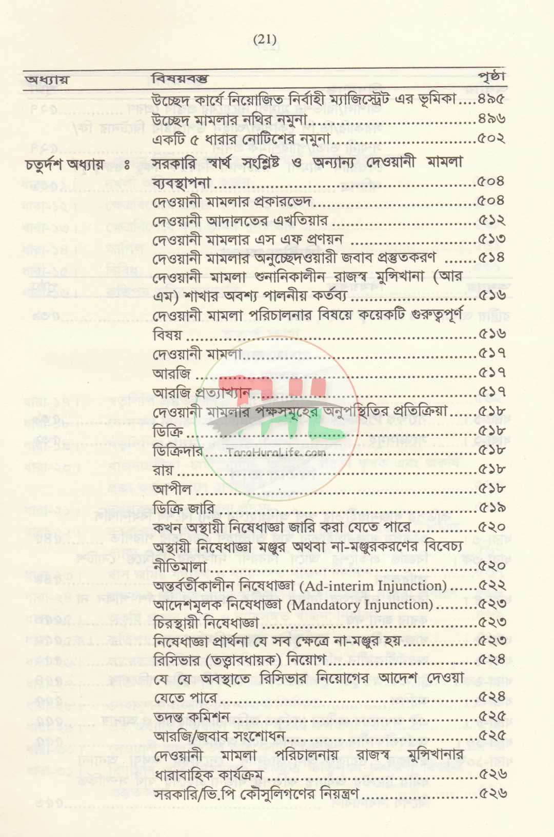 বাংলাদেশের ভূমি ব্যবস্থাপনা ও ভূমি আইন