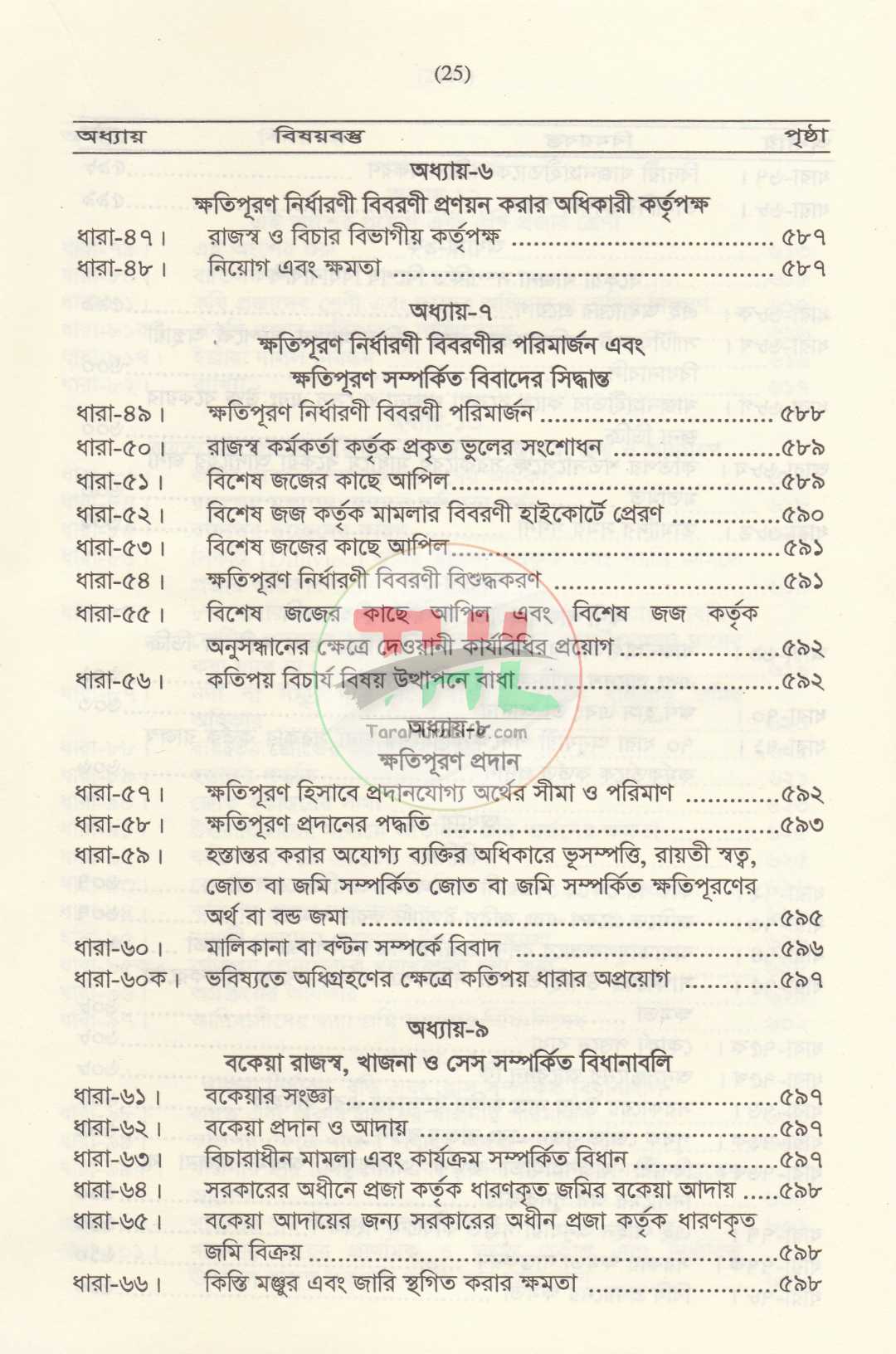 বাংলাদেশের ভূমি ব্যবস্থাপনা ও ভূমি আইন
