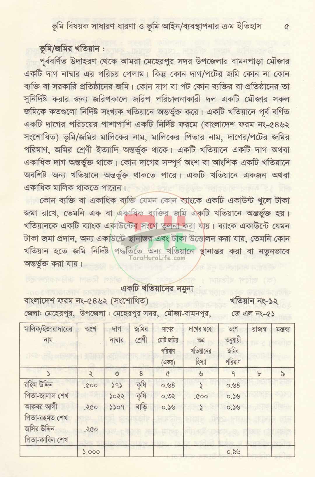 বাংলাদেশের ভূমি ব্যবস্থাপনা ও ভূমি আইন