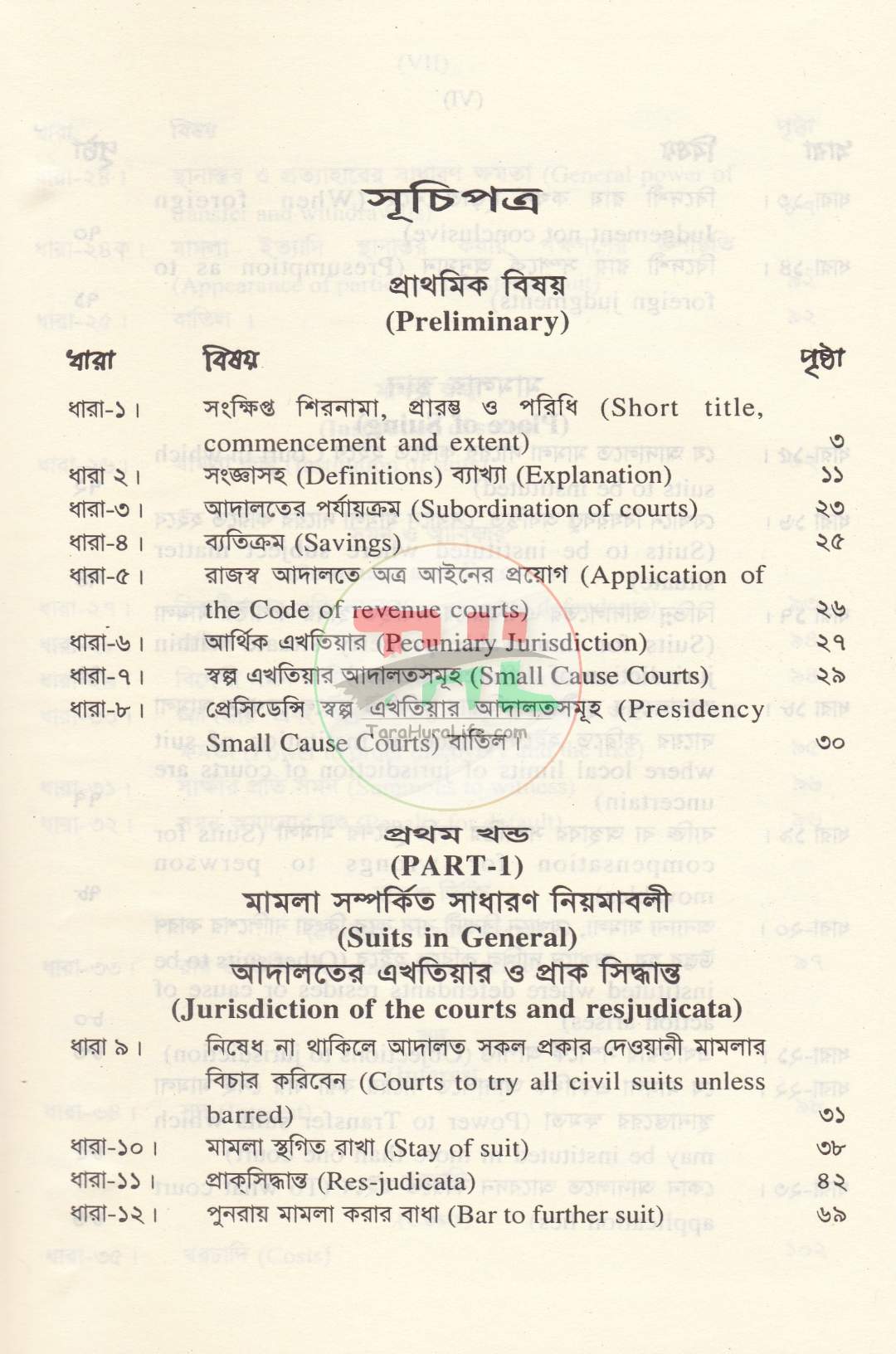 দেওয়ানী কার্যবিধি