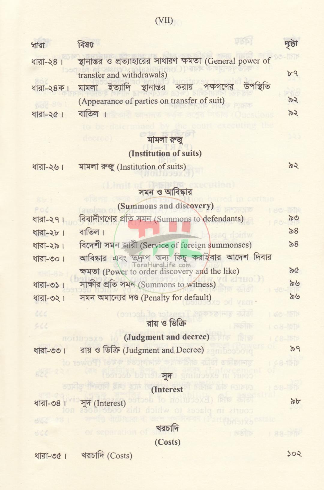 দেওয়ানী কার্যবিধি