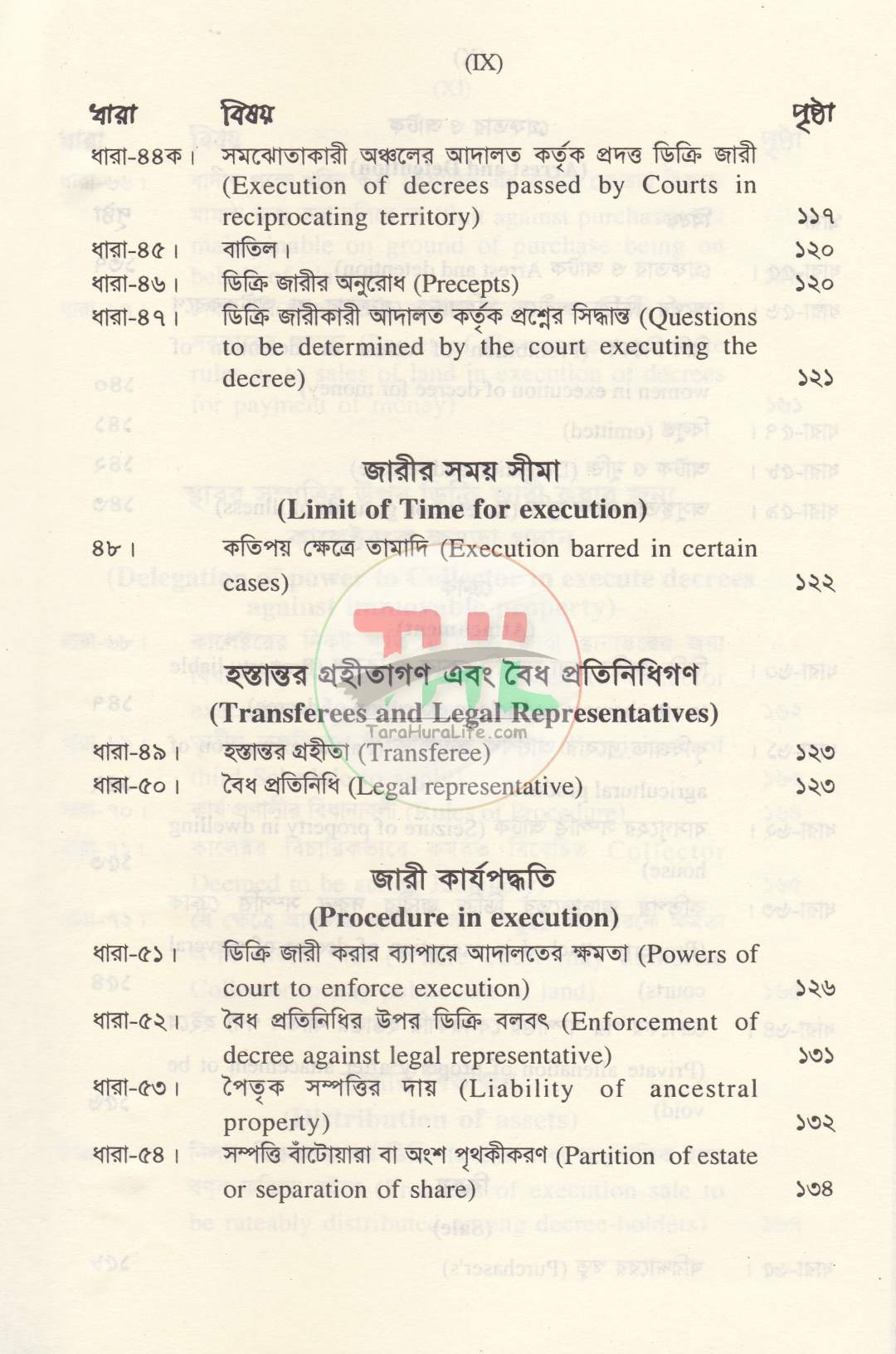 দেওয়ানী কার্যবিধি