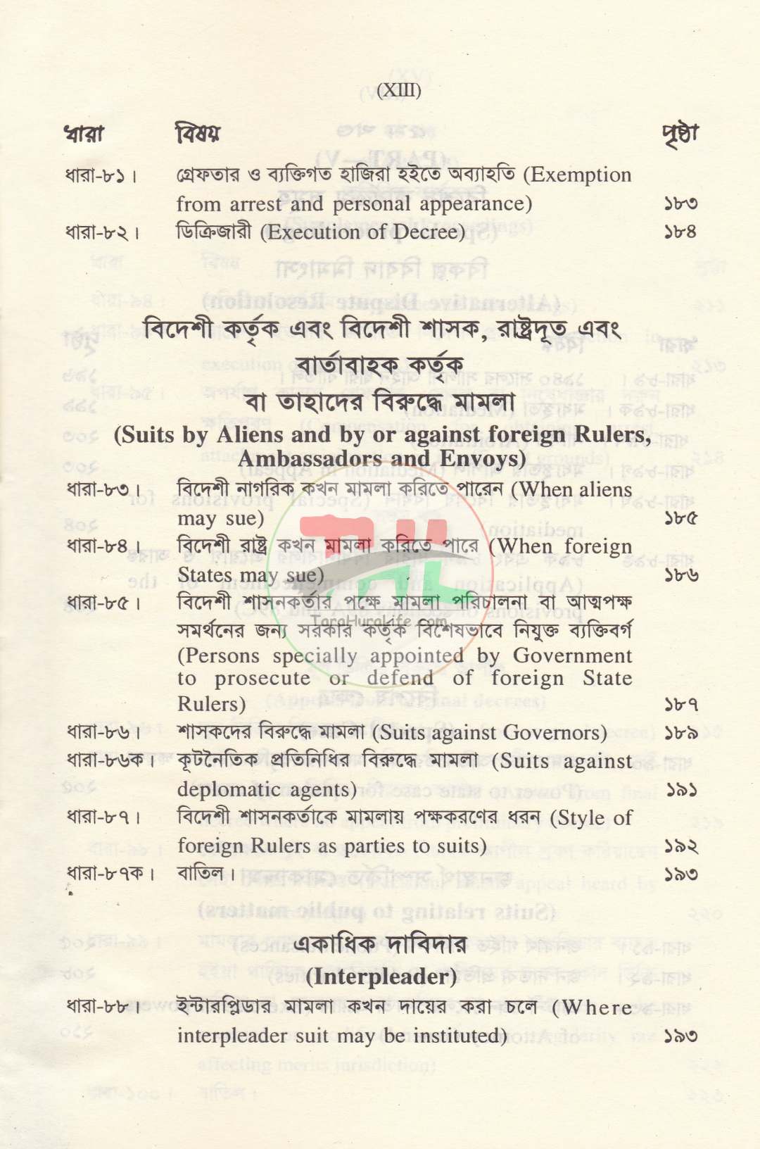 দেওয়ানী কার্যবিধি