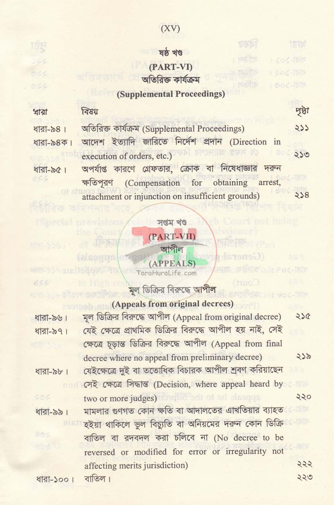 দেওয়ানী কার্যবিধি