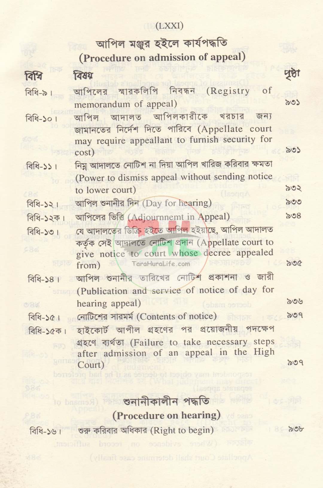 দেওয়ানী কার্যবিধি