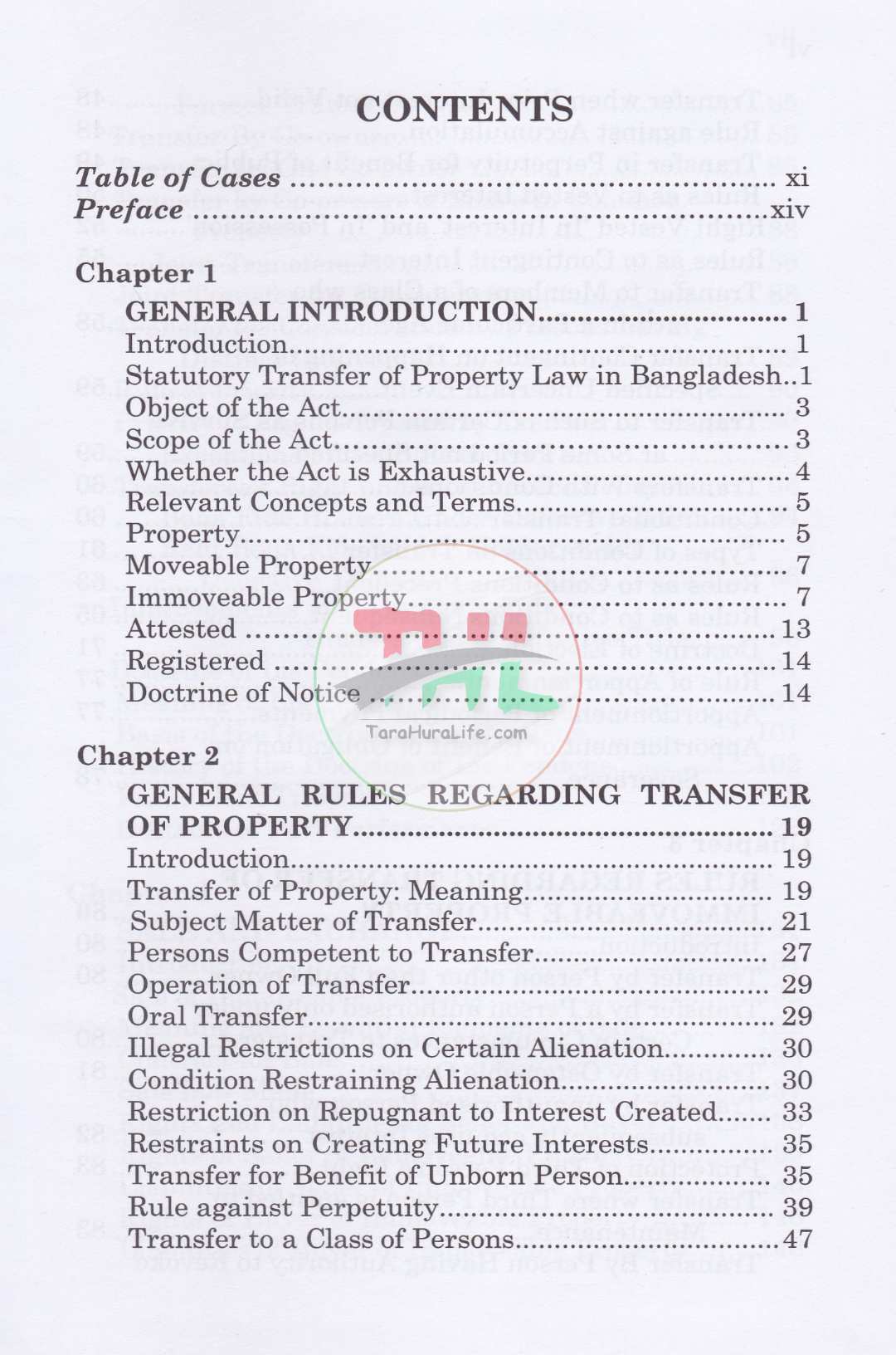 Transfer of Property Law
