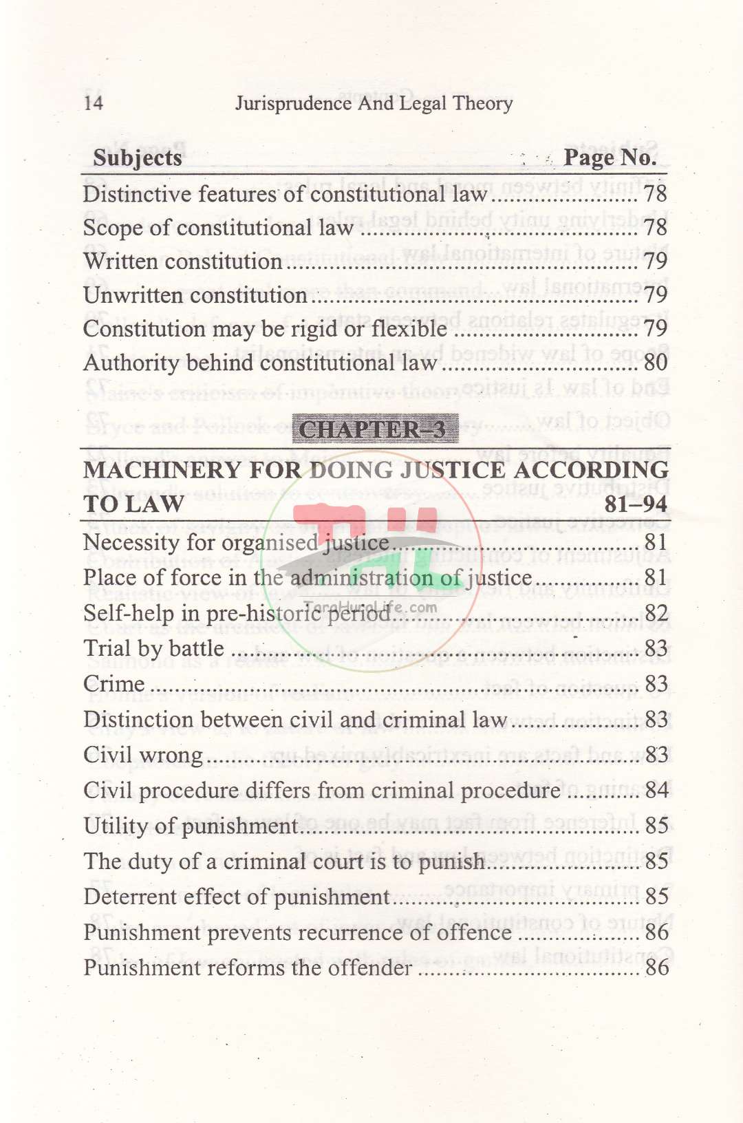 Jurisprudence & Legal Theory