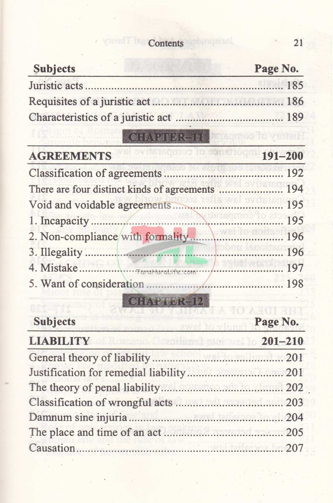 Jurisprudence & Legal Theory