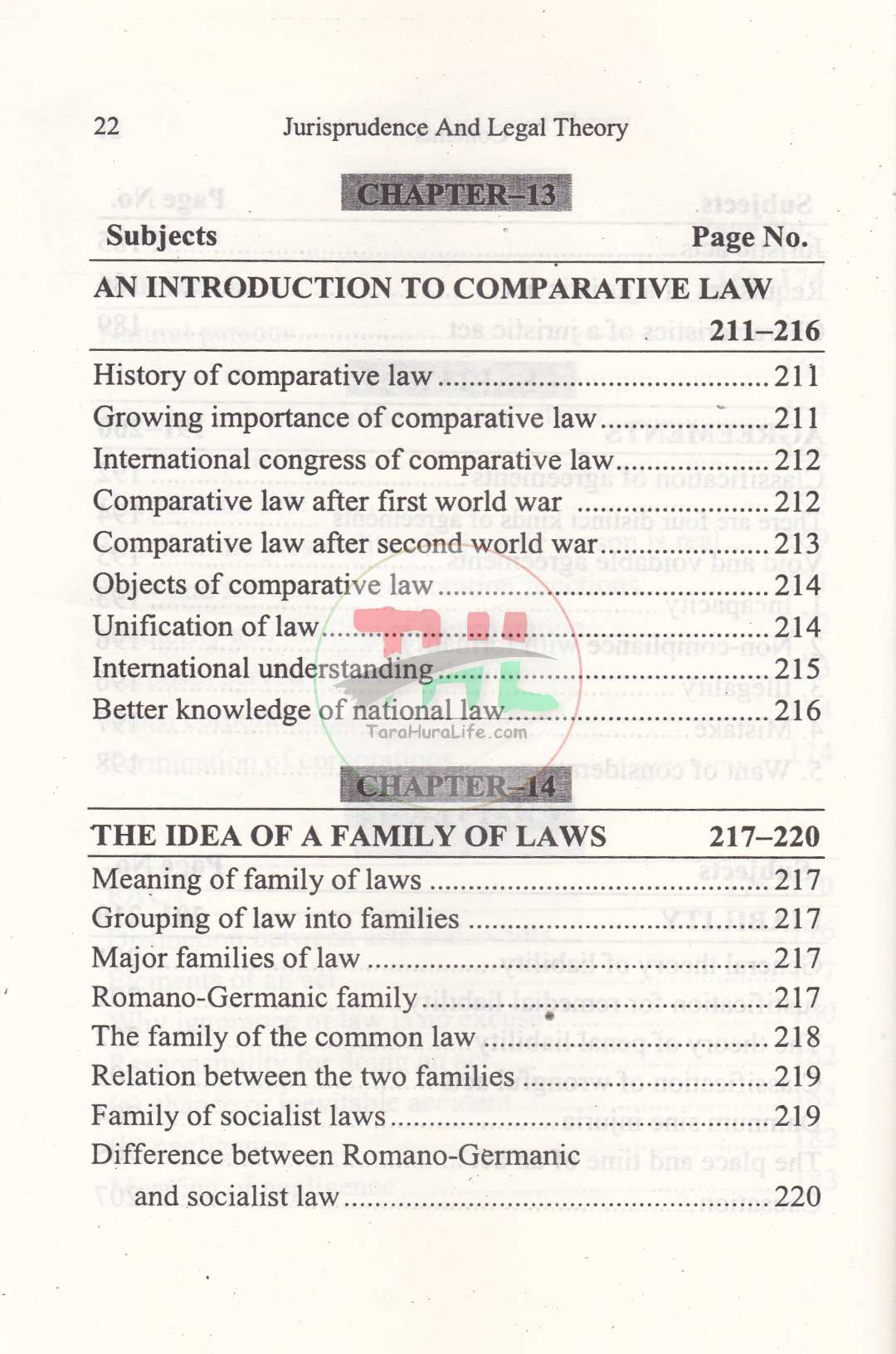 Jurisprudence & Legal Theory