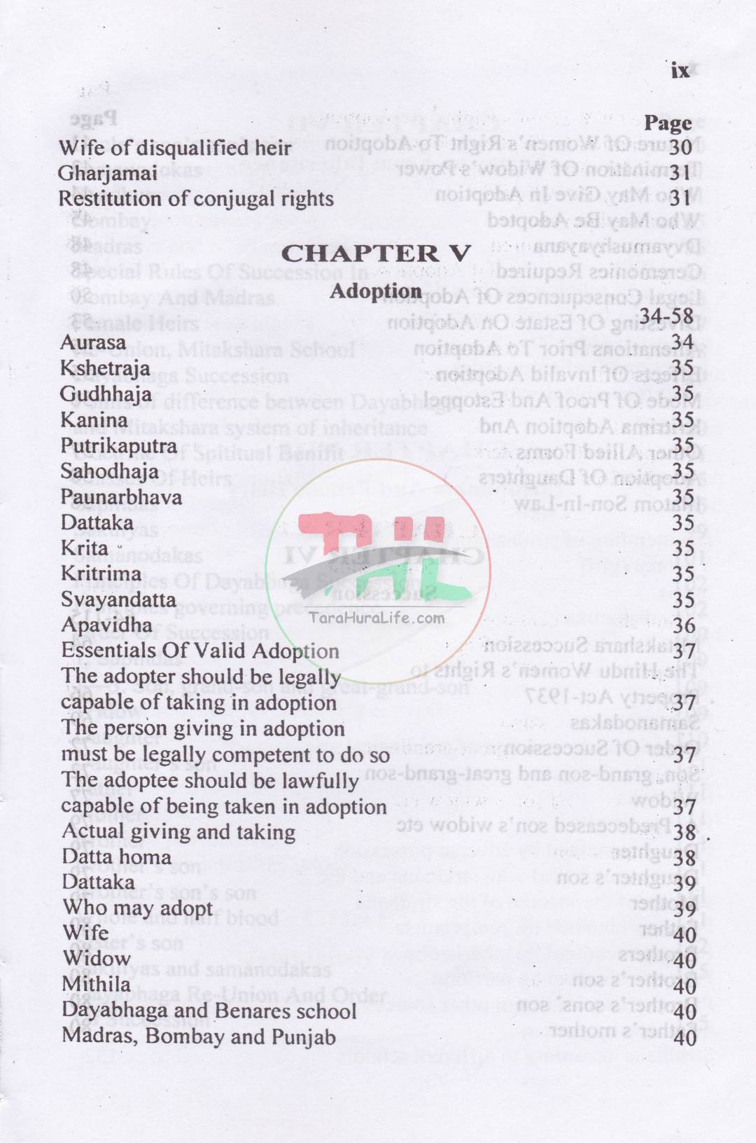 Elements of Hindu Law