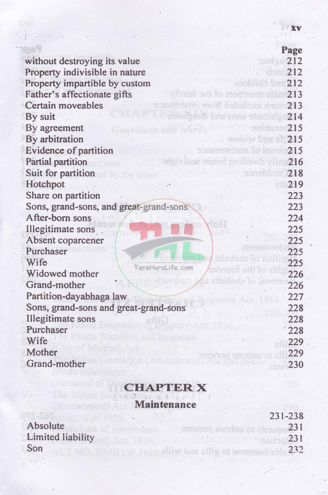Elements of Hindu Law