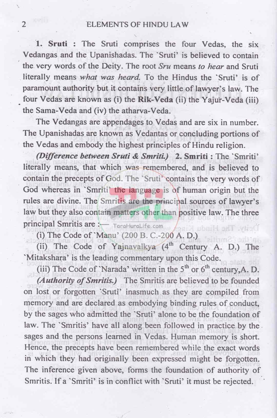 Elements of Hindu Law