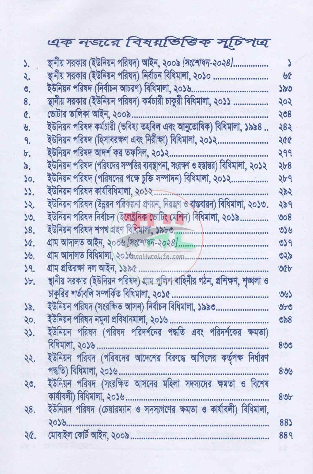 স্থানীয় সরকার (ইউনিয়ন পরিষদ) আইন ও নির্বাচনী ম্যানুয়াল