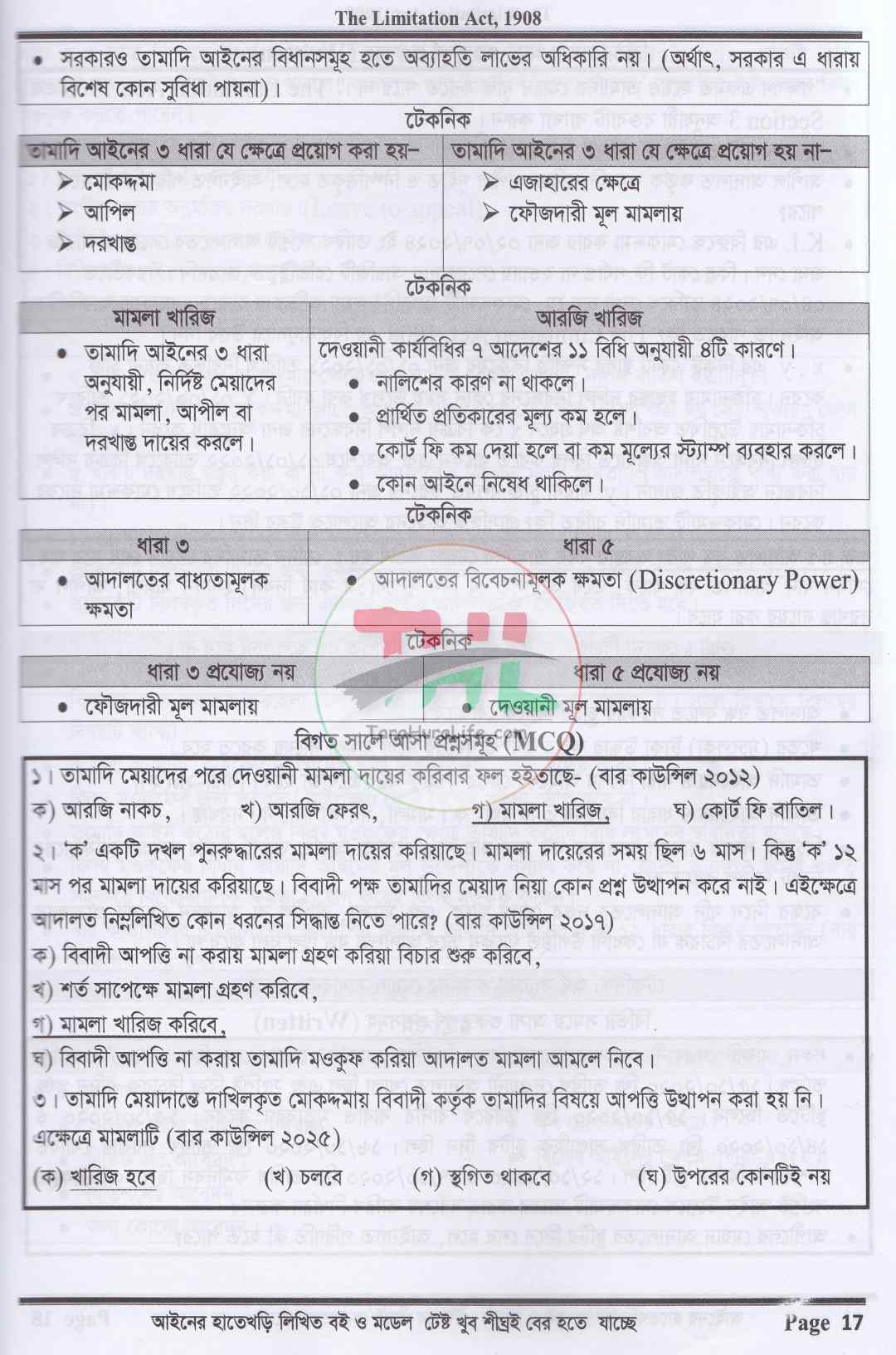 আইনের হাতেখড়ি