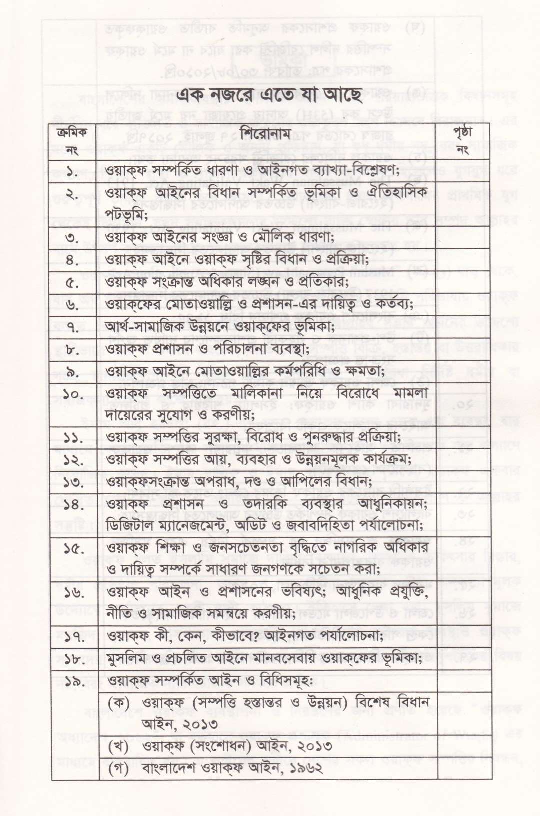 ওয়াকফ্ আইনের বিধান