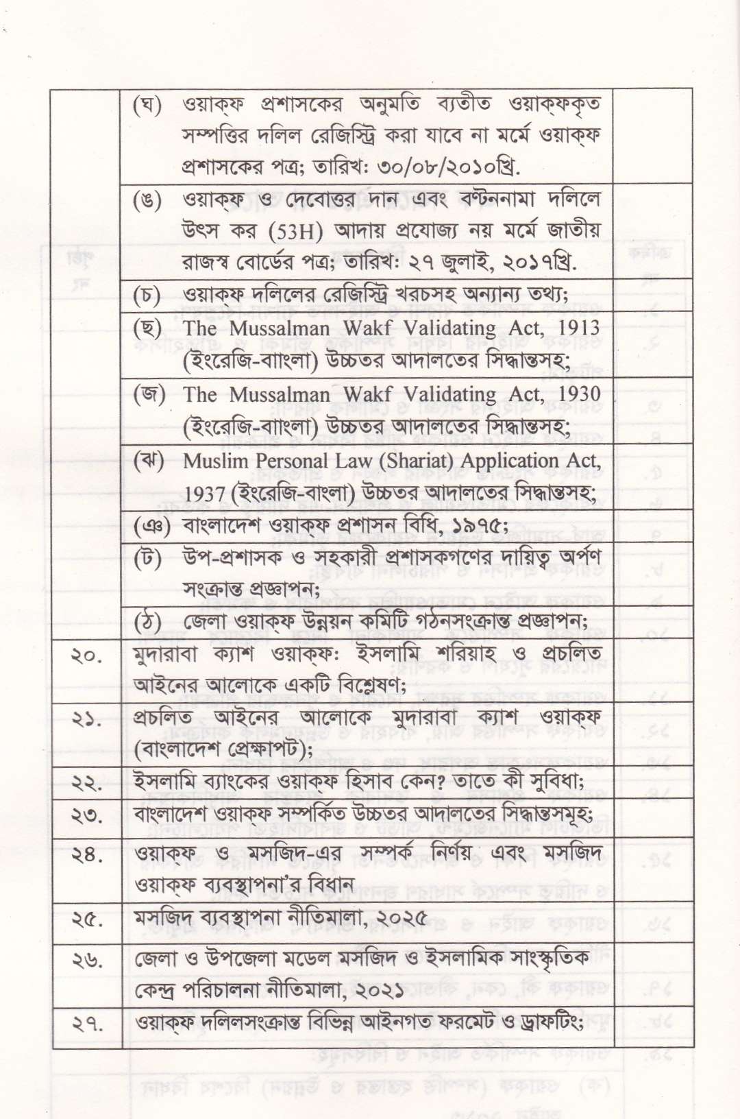 ওয়াকফ্ আইনের বিধান