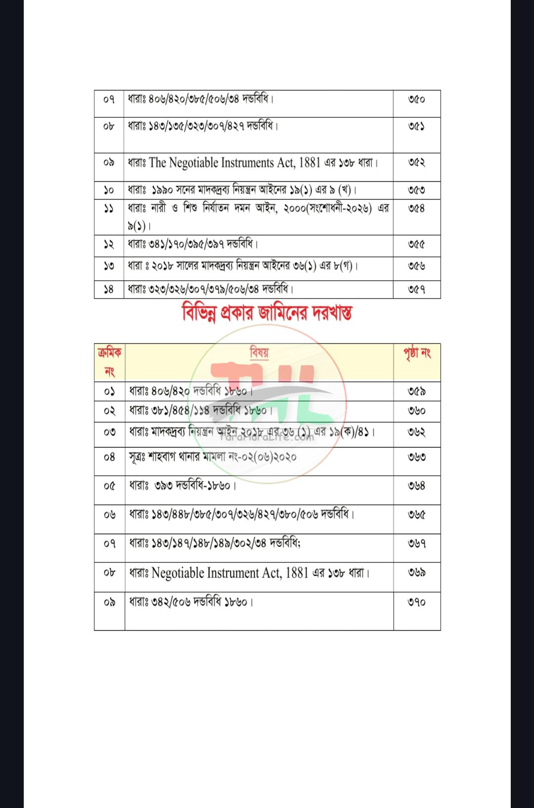 ক্রিমিনাল ড্রাফটিং সিক্রেট