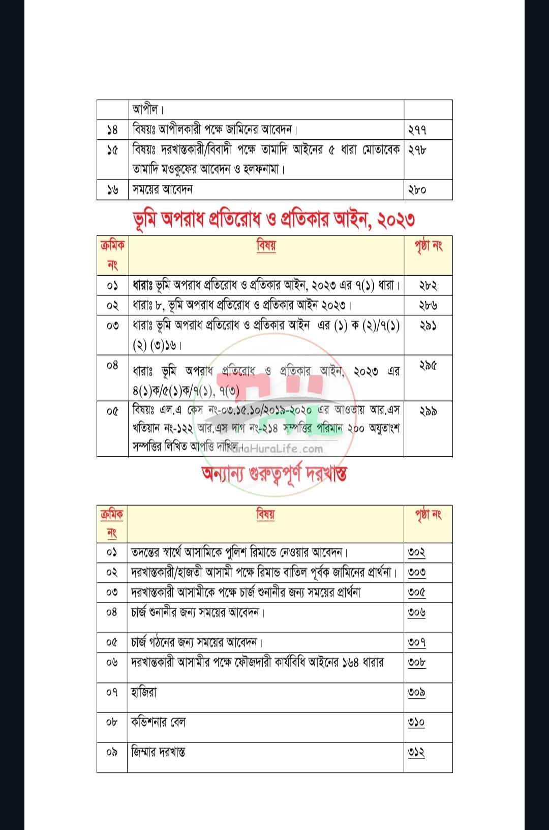 ক্রিমিনাল ড্রাফটিং সিক্রেট