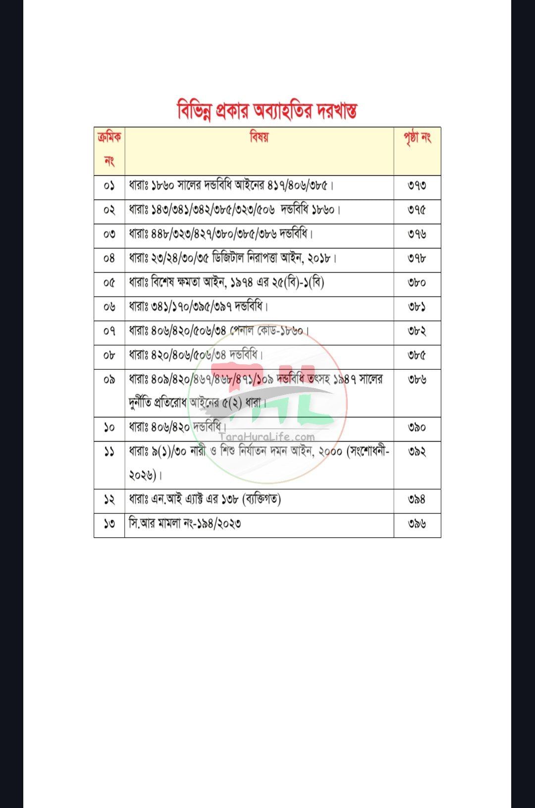 ক্রিমিনাল ড্রাফটিং সিক্রেট