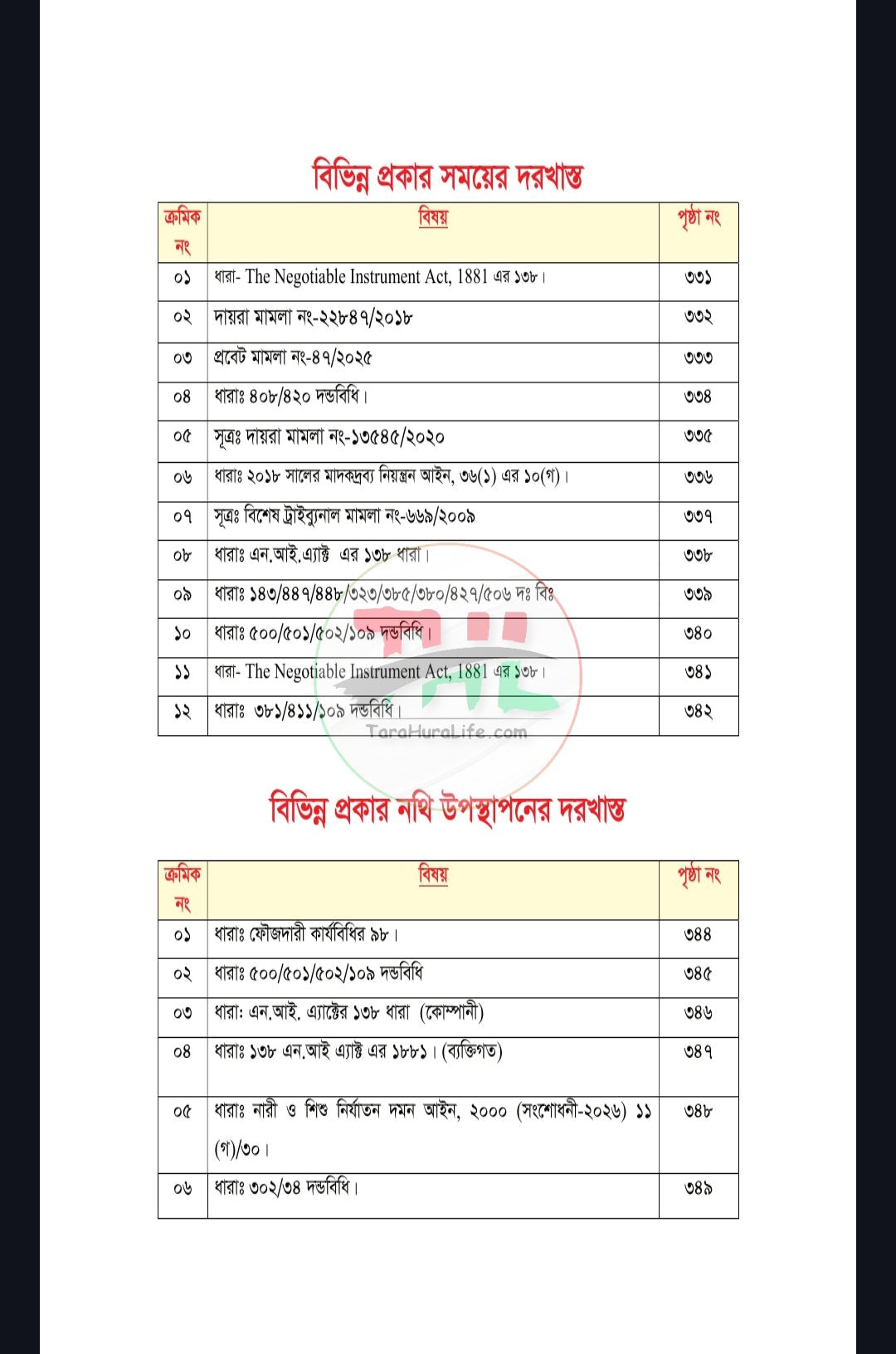 ক্রিমিনাল ড্রাফটিং সিক্রেট