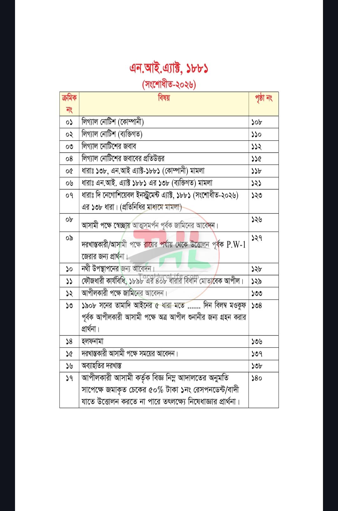 ক্রিমিনাল ড্রাফটিং সিক্রেট