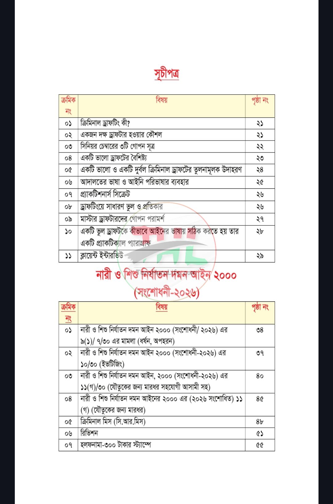 ক্রিমিনাল ড্রাফটিং সিক্রেট