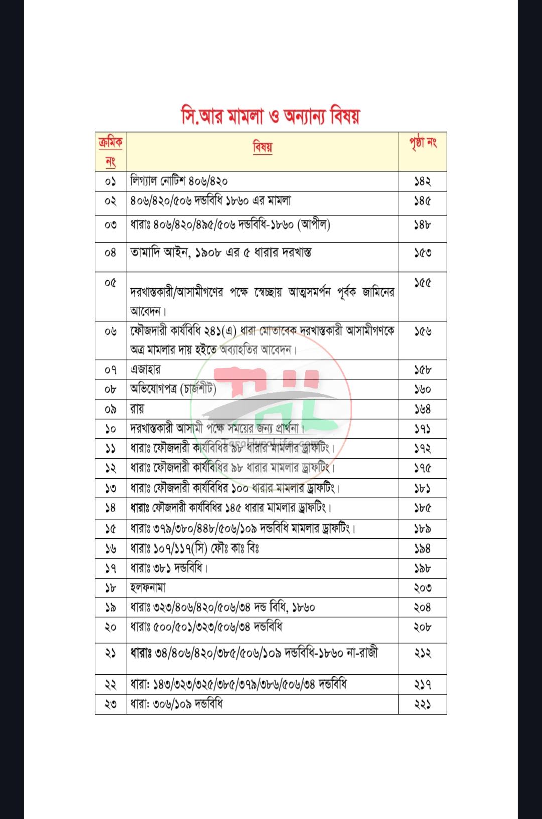 ক্রিমিনাল ড্রাফটিং সিক্রেট