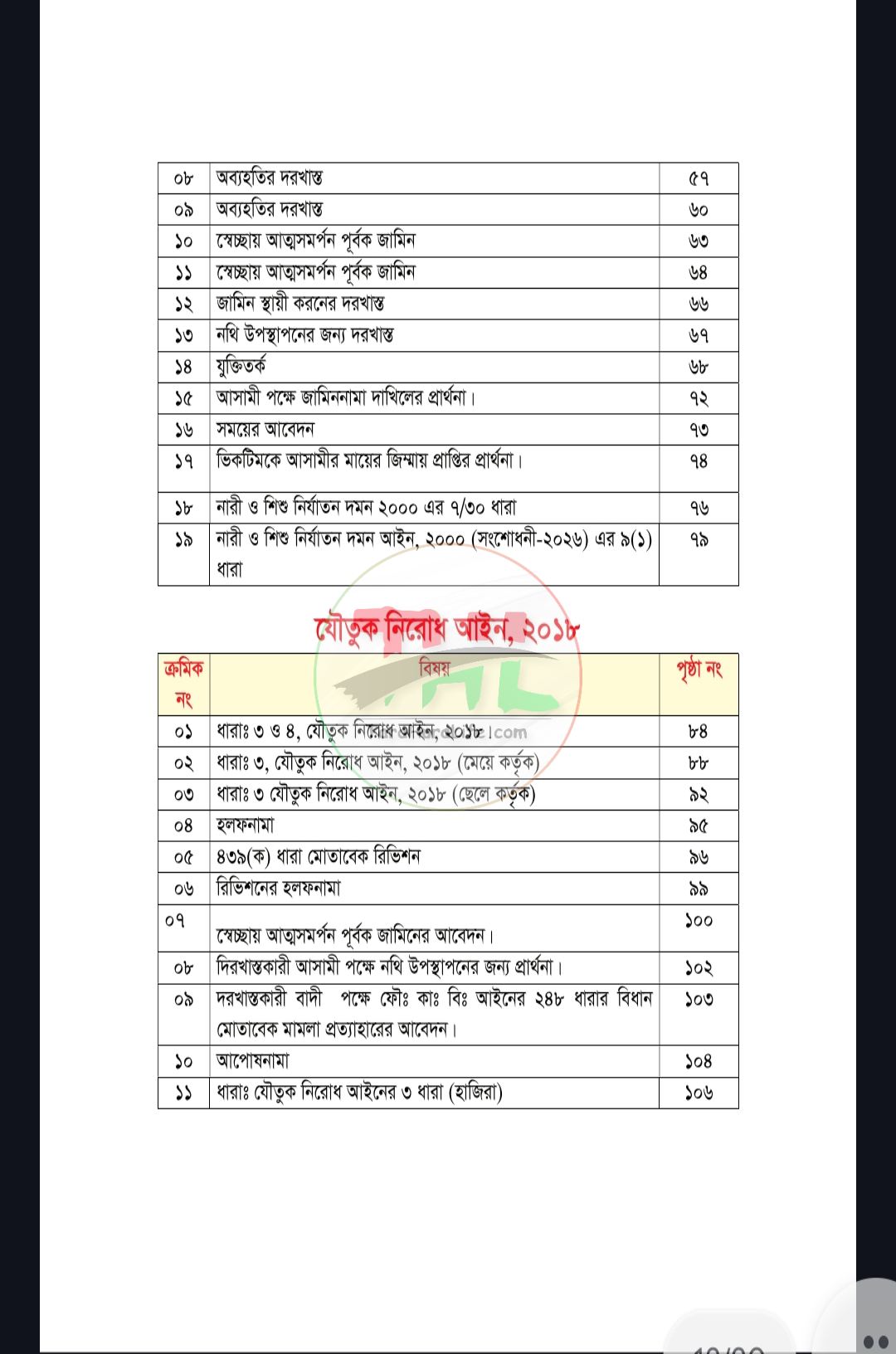 ক্রিমিনাল ড্রাফটিং সিক্রেট