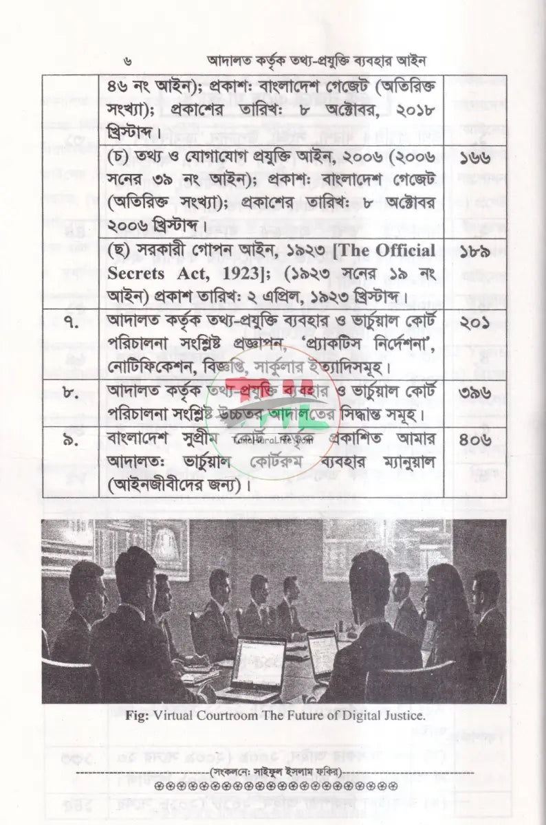 আদালত কর্তৃক তথ্য প্রযুক্তি ব্যবহার আইন ও প্রাকটিস নির্দেশনা ম্যানুয়াল Law Books