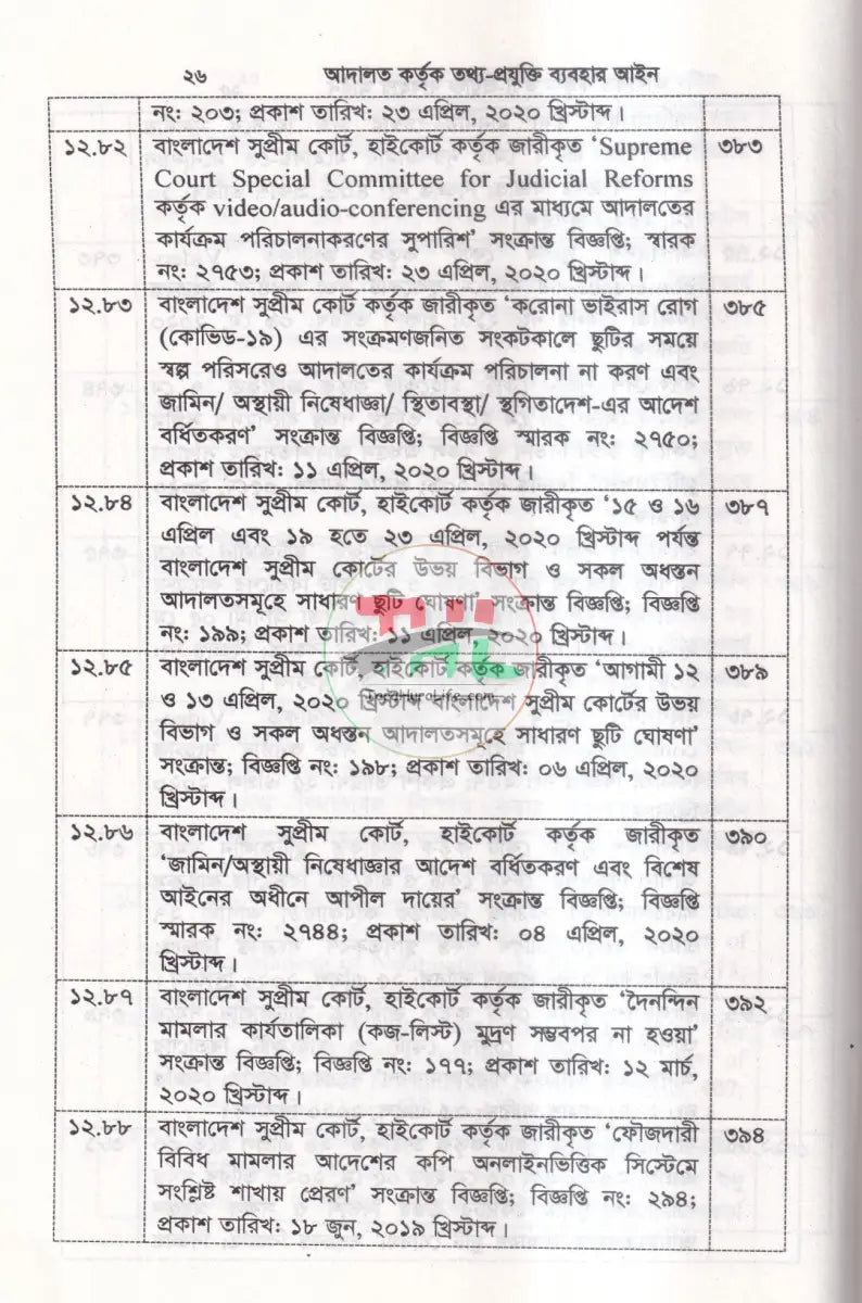 আদালত কর্তৃক তথ্য প্রযুক্তি ব্যবহার আইন ও প্রাকটিস নির্দেশনা ম্যানুয়াল Law Books