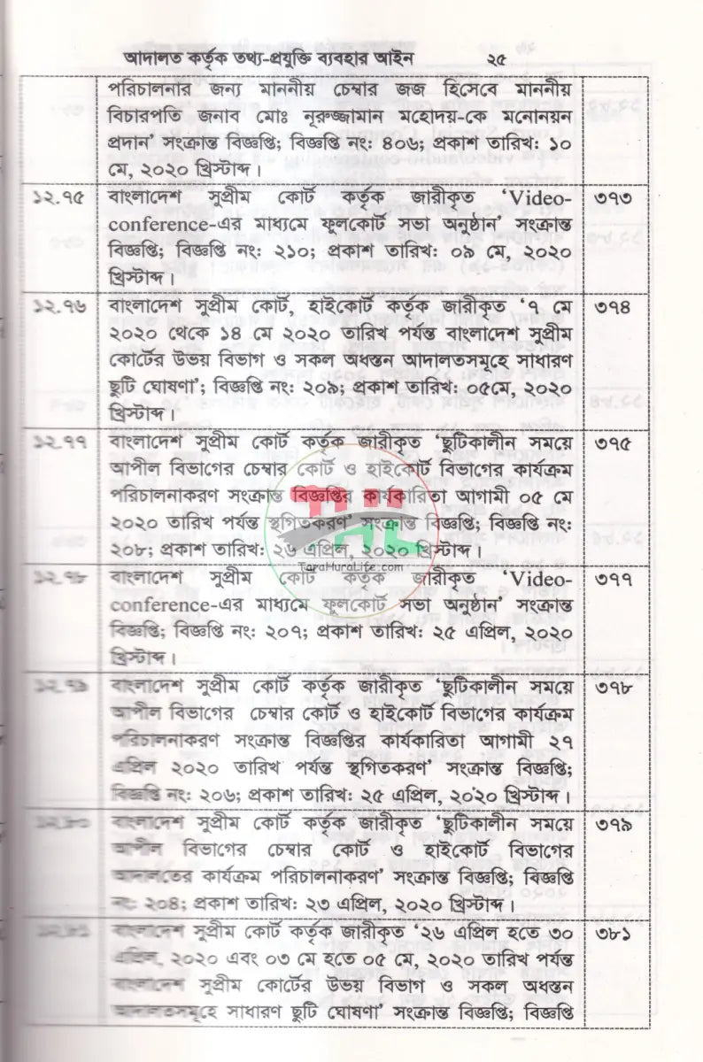 আদালত কর্তৃক তথ্য প্রযুক্তি ব্যবহার আইন ও প্রাকটিস নির্দেশনা ম্যানুয়াল Law Books