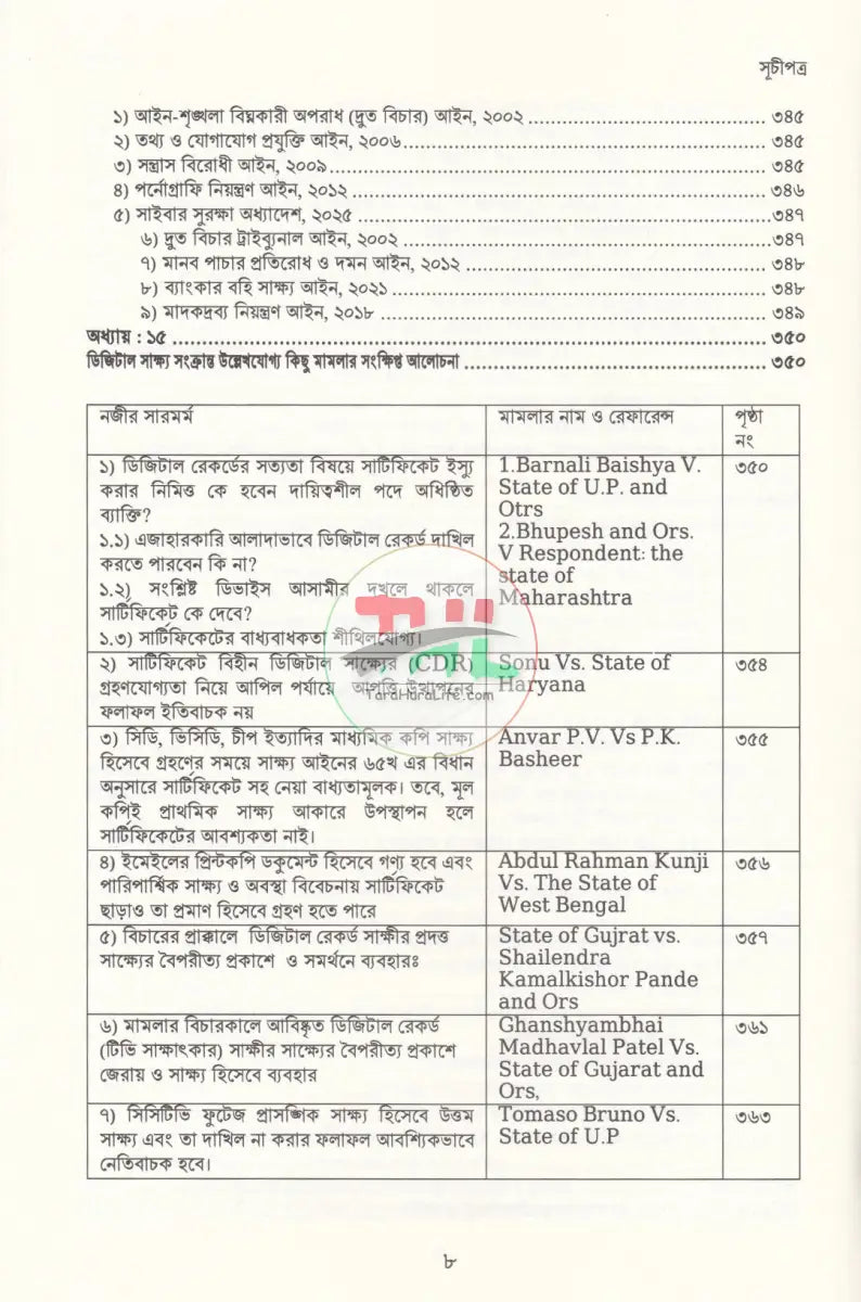 আদালতে ডিজিটাল সাক্ষ্য: তত্ত্ব ও ব্যবহারবিধি Law Books