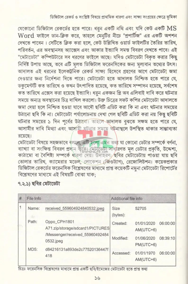 আদালতে ডিজিটাল সাক্ষ্য: তত্ত্ব ও ব্যবহারবিধি Law Books