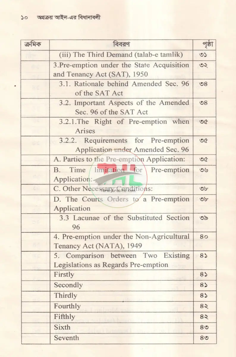 অগ্রক্রয় আইন এর বিধানাবলী Law Books