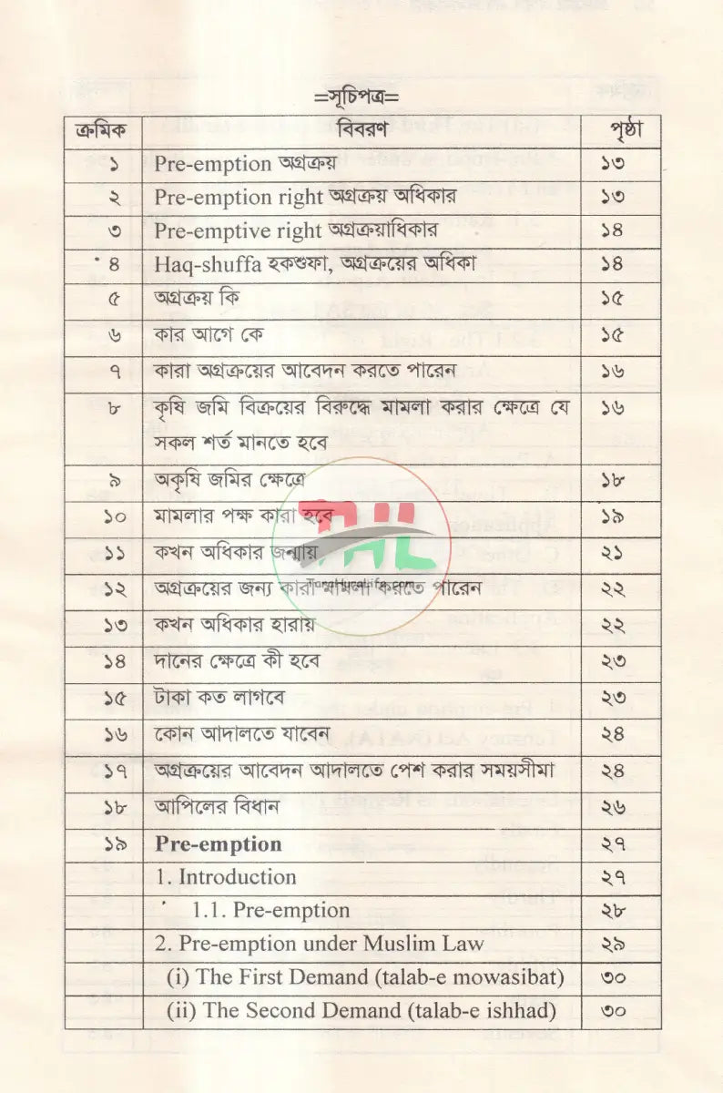 অগ্রক্রয় আইন এর বিধানাবলী Law Books