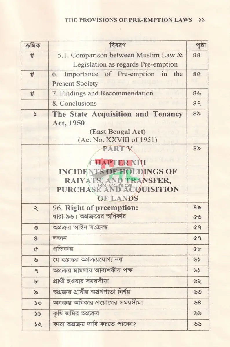 অগ্রক্রয় আইন এর বিধানাবলী Law Books