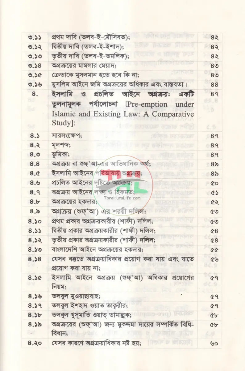 অগ্রক্রয় আইনের বিধান Law Books