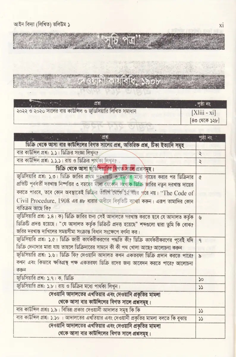 আইন বিদ্যা লিখিত Law Books