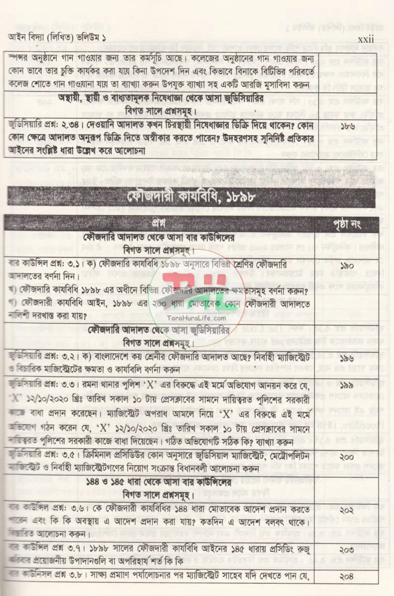 আইন বিদ্যা লিখিত Law Books