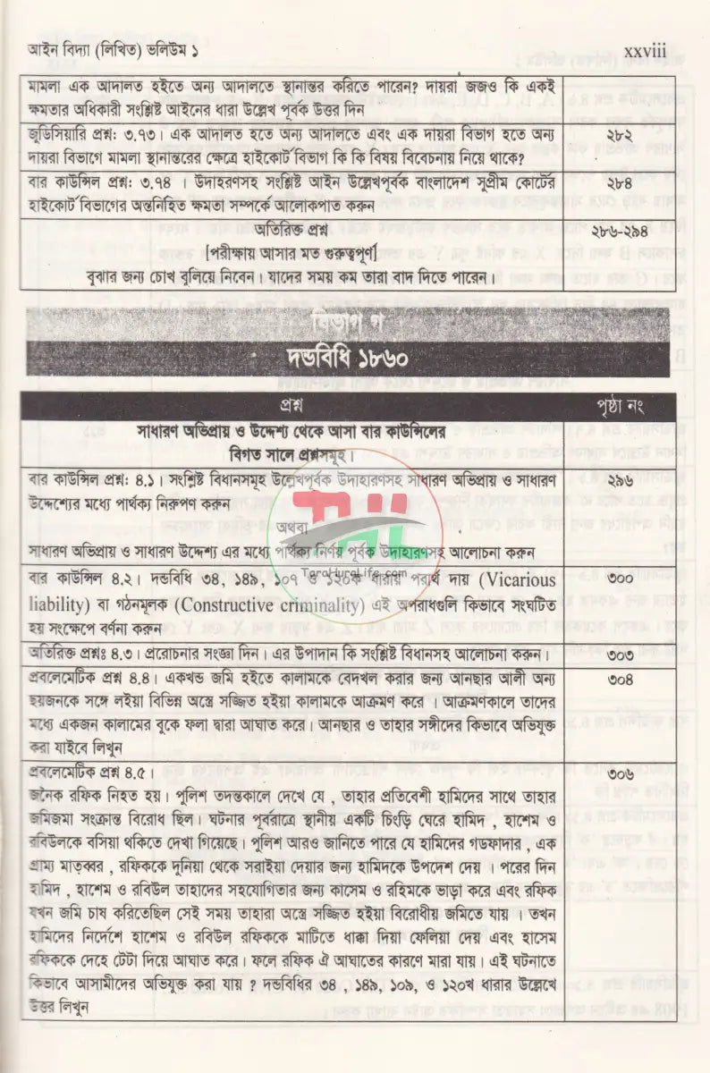 আইন বিদ্যা লিখিত Law Books