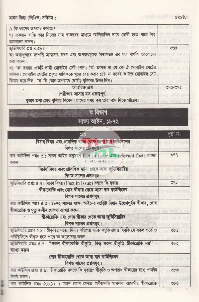 আইন বিদ্যা লিখিত Law Books