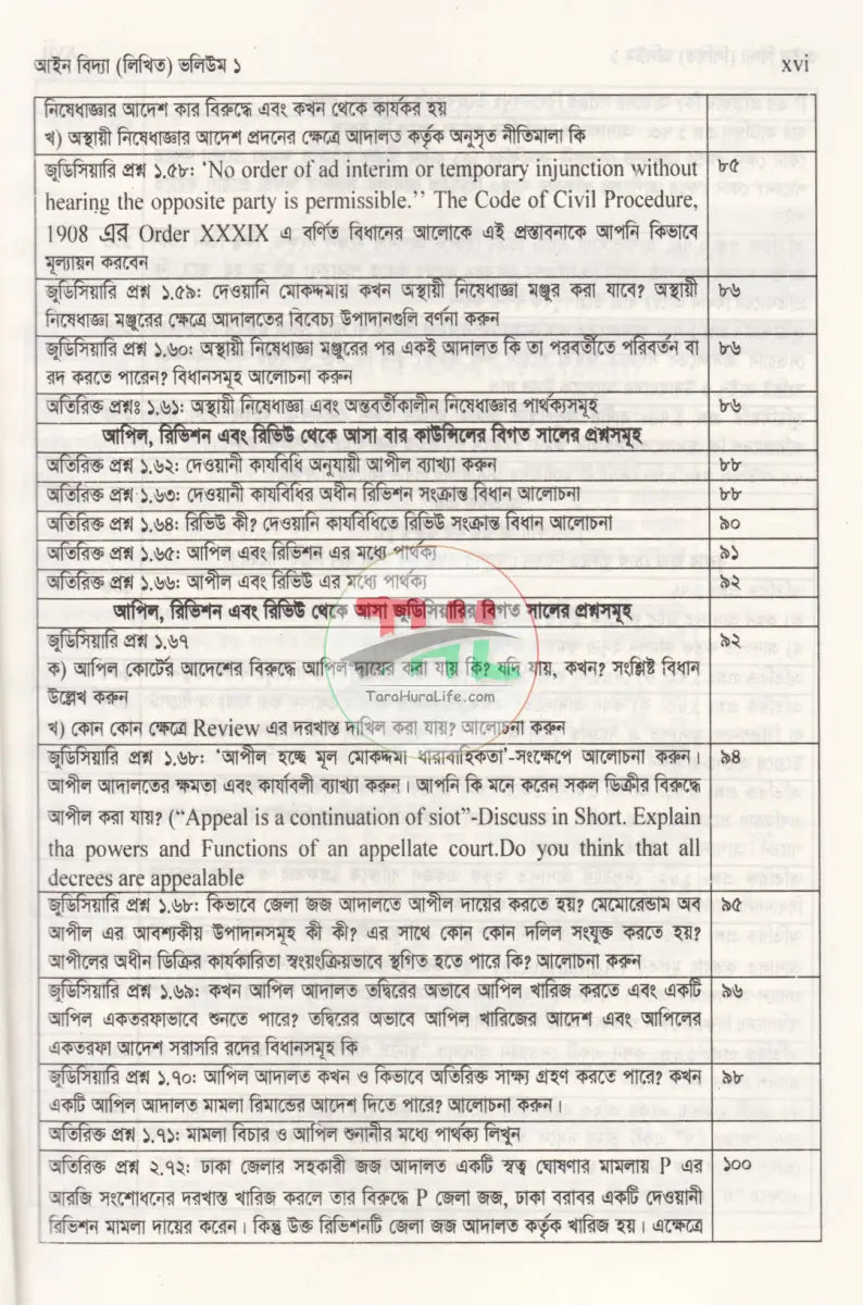 আইন বিদ্যা লিখিত Law Books