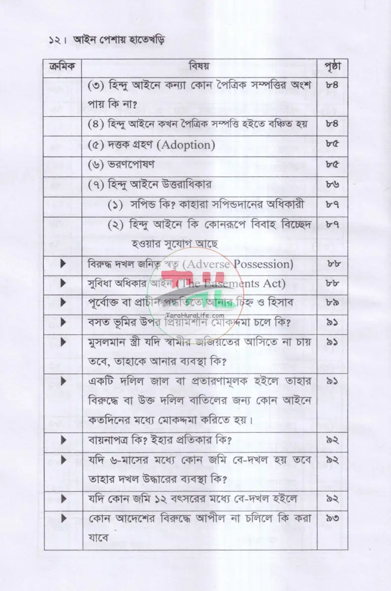 আইন পেশায় হাতেখড়ি Law Books