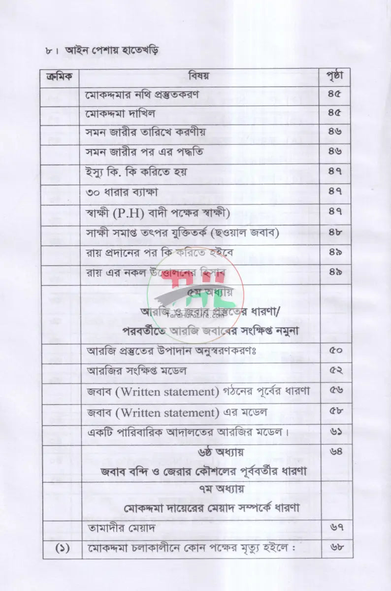 আইন পেশায় হাতেখড়ি Law Books