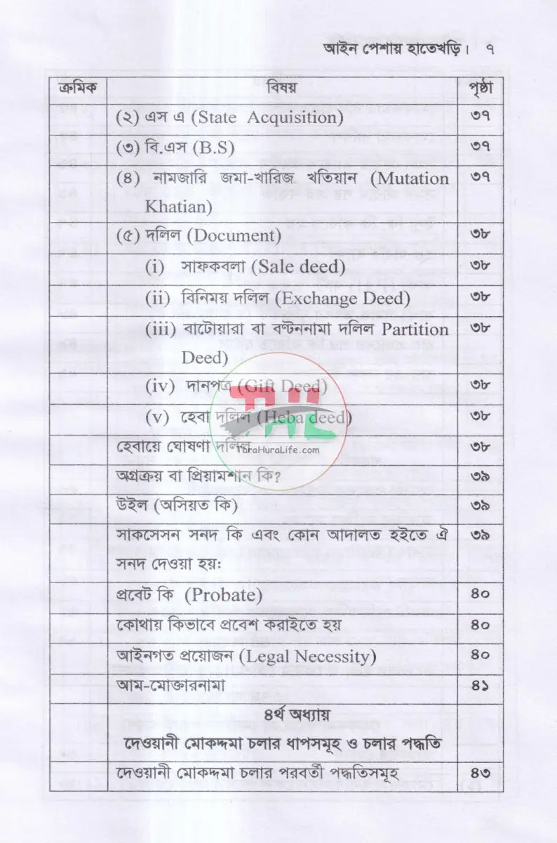 আইন পেশায় হাতেখড়ি Law Books