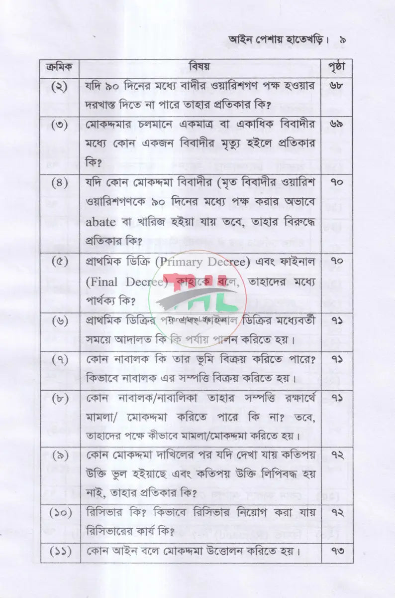 আইন পেশায় হাতেখড়ি Law Books