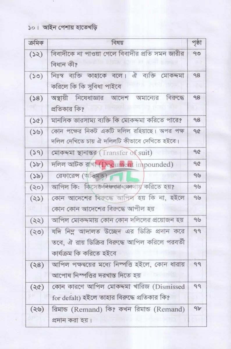আইন পেশায় হাতেখড়ি Law Books