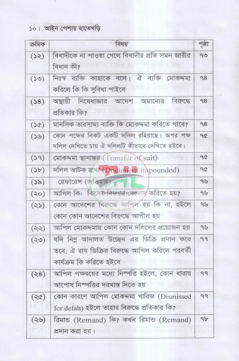 আইন পেশায় হাতেখড়ি Law Books