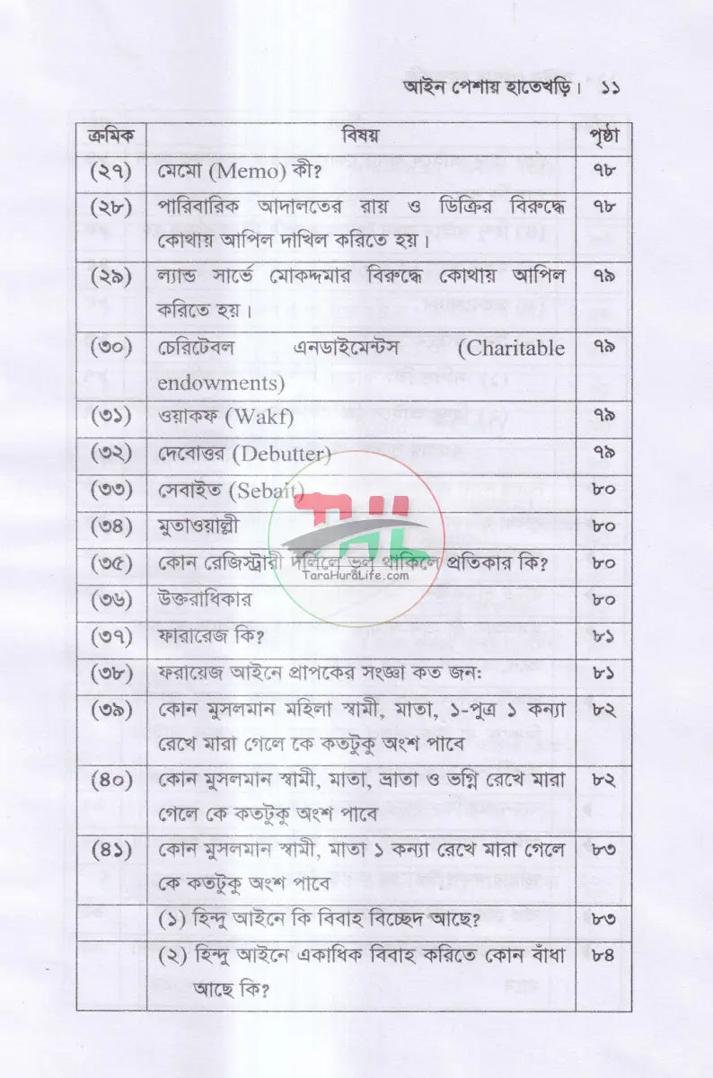 আইন পেশায় হাতেখড়ি Law Books